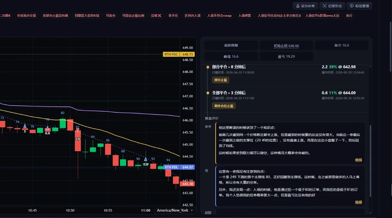 成交记录里的复盘评价：「参考」与「我」两栏各自写着这笔交易的判断，下面挂着截图附件